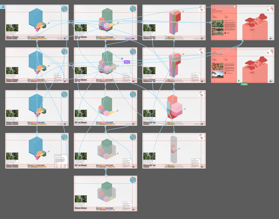 cuby-prototype-wireframes