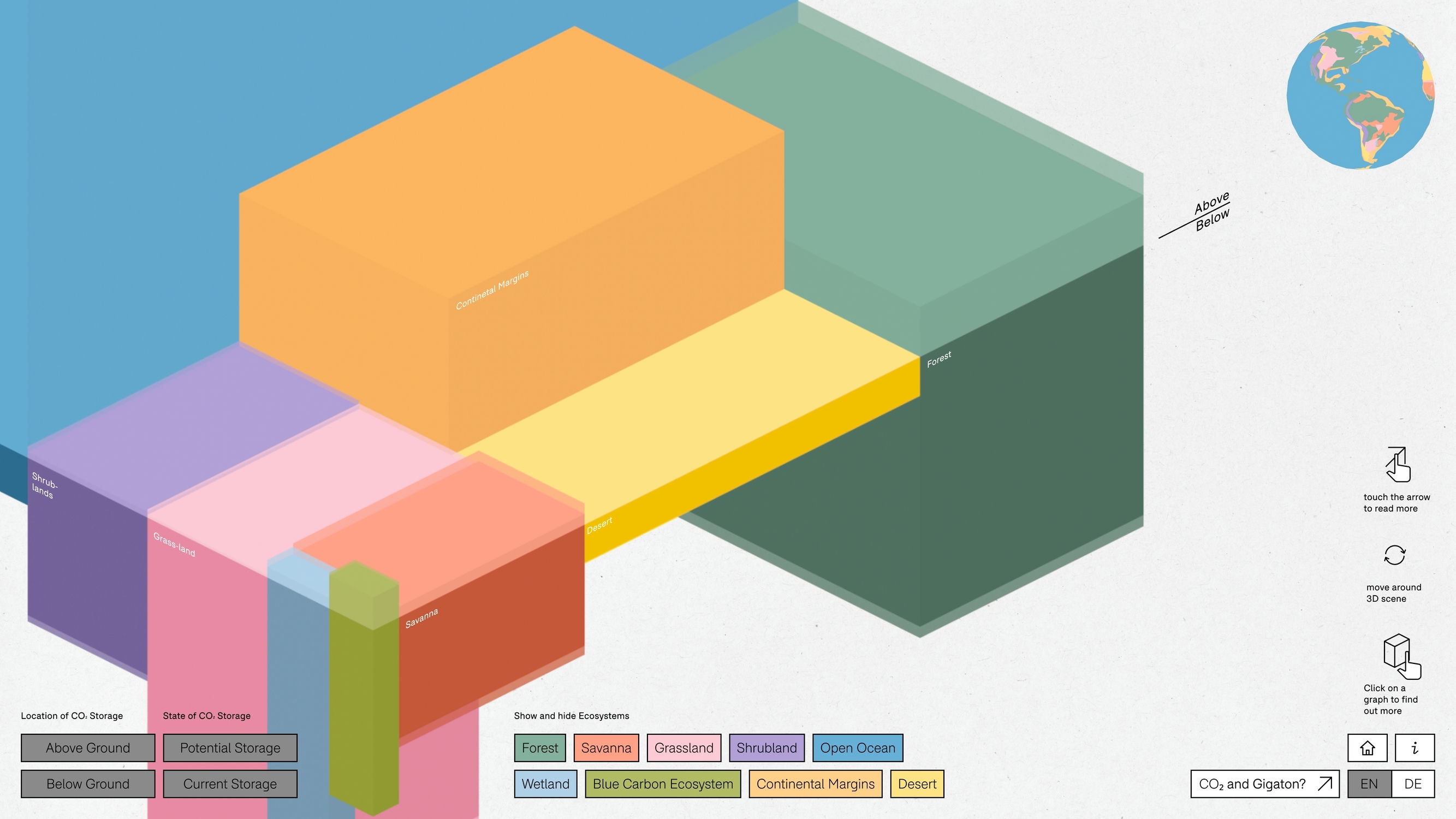 cuby-zoomed-in-visualization