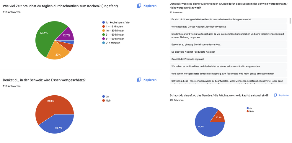 localista-user-testing