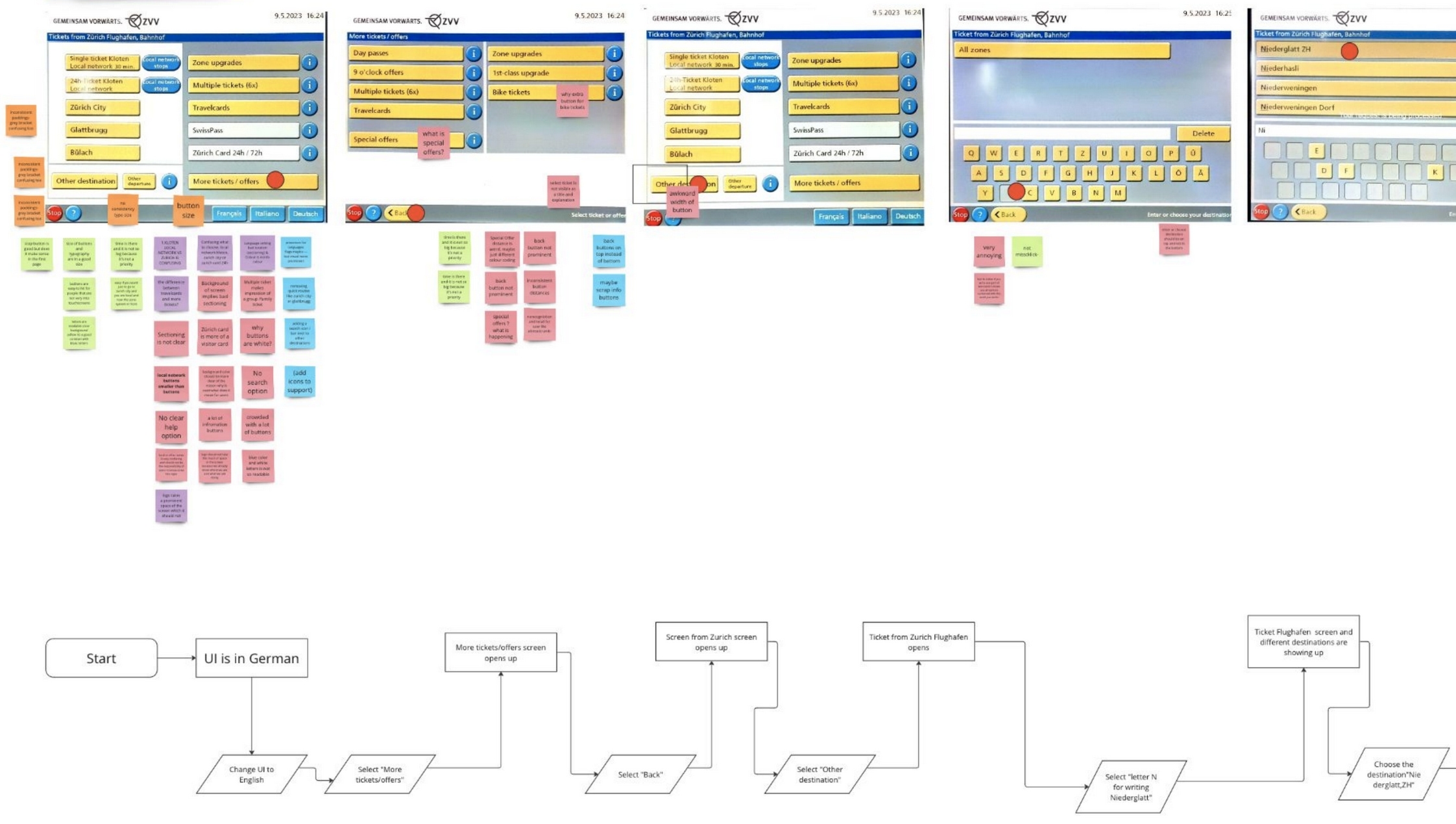 zvv-ux-research